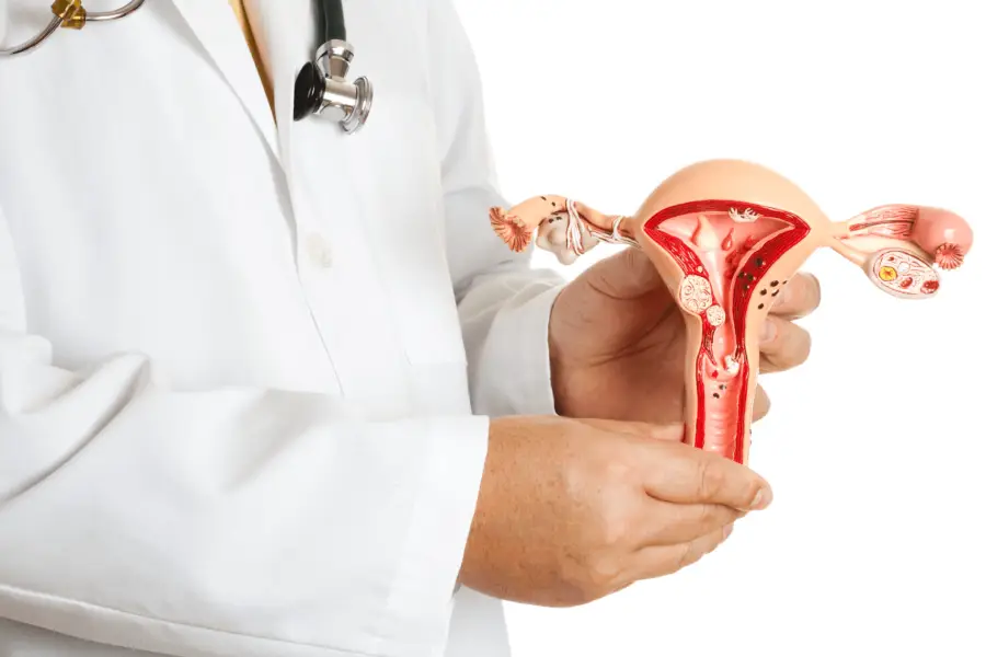 Adenomyosis treatment in Ravet PCMC Pune at Kolte Hospital